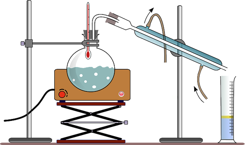 Wasserdestillation von Aromen